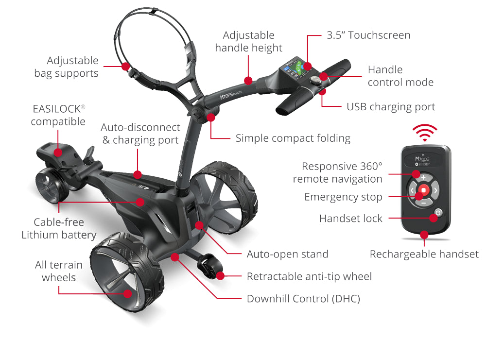 Motocaddy M7 GPS REMOTE Elektro-Trolley