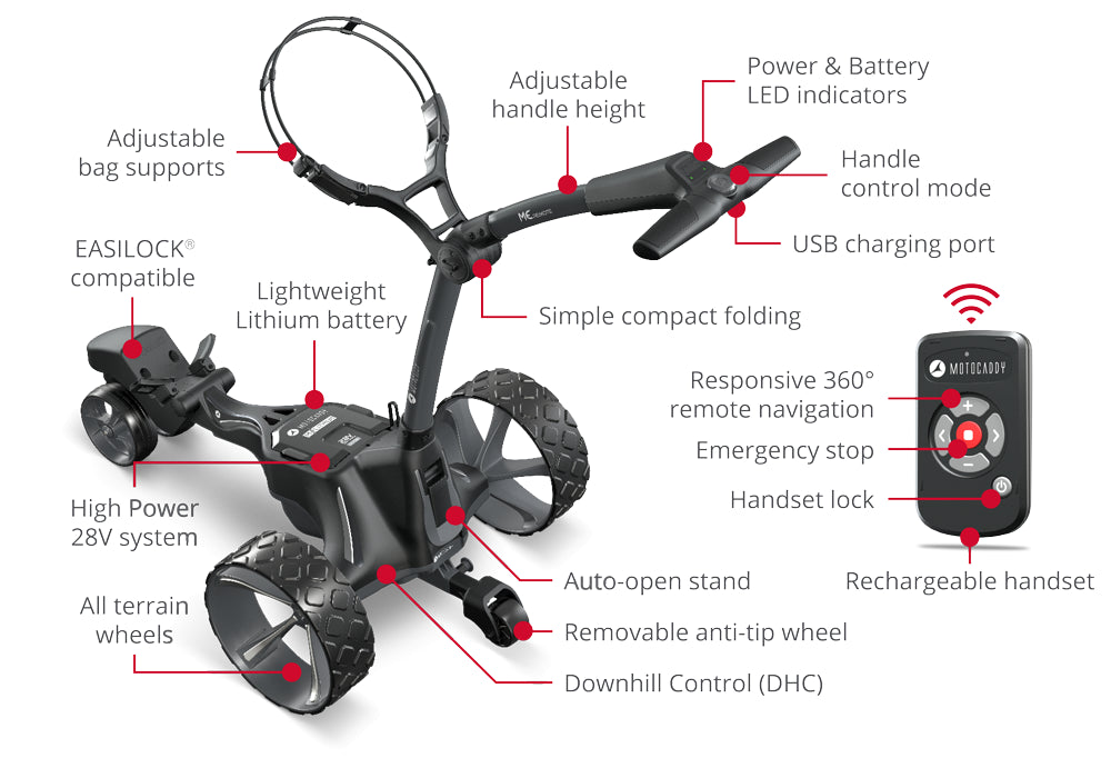 ME Remote Elektro-Trolley
