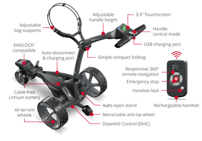 Motocaddy M7 GPS REMOTE Elektro-Trolley