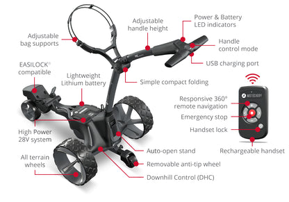 ME Remote Elektro-Trolley